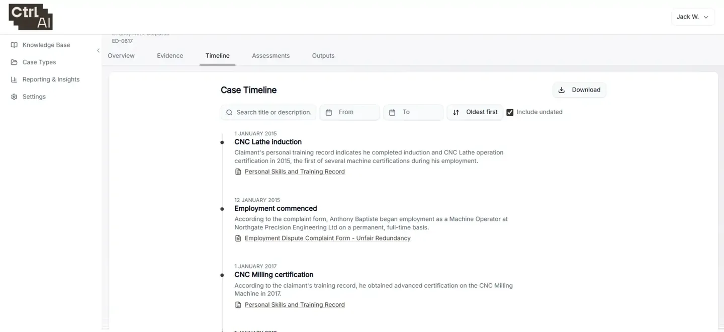 Case timeline for the same dispute, each event linked to the training record or complaint form it came from.